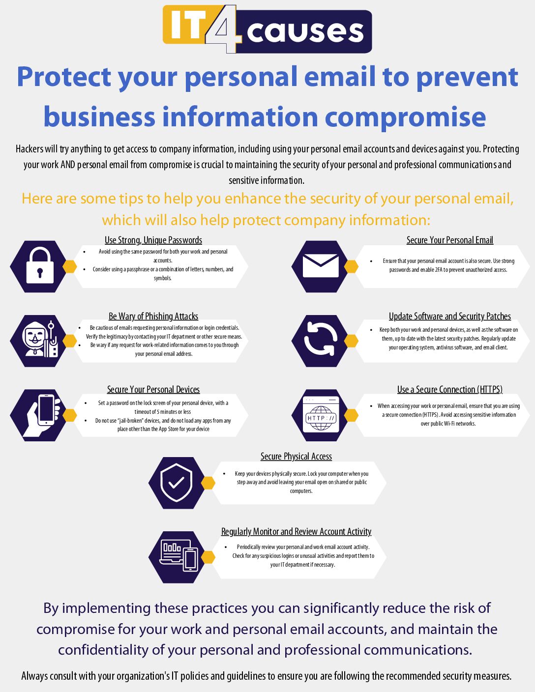 An infographic with tips for protecting your personal email